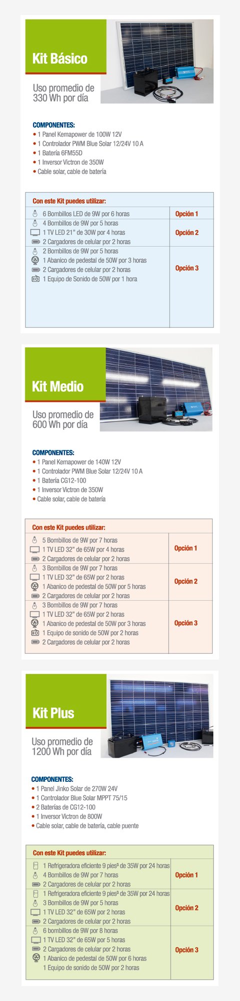 480-kits.width-728-actualizado.jpg