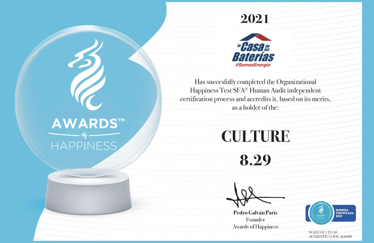 Awards of Happiness