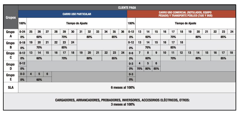 Garantias-CR-Nueva-Web.jpg
