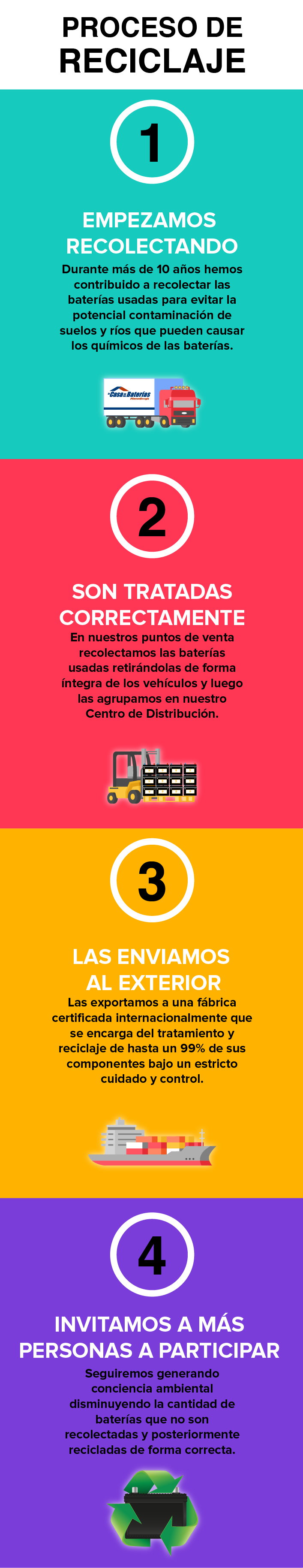 Impacto_ambiental